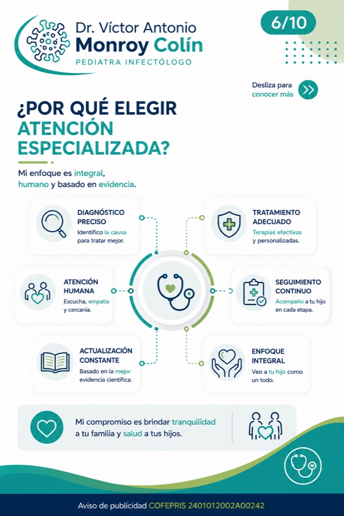 Resumen visual del enfoque de atención del Dr. Víctor Monroy